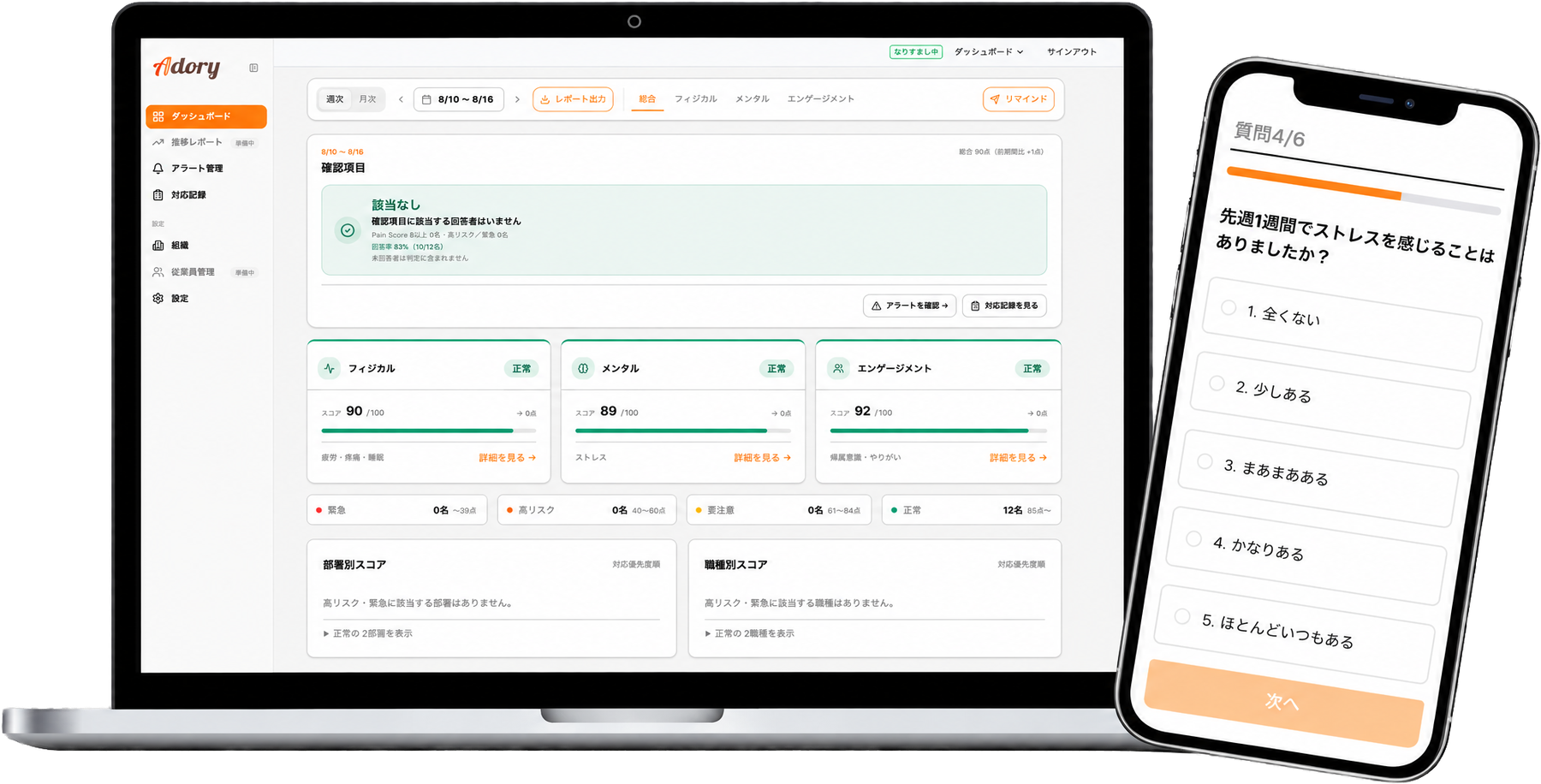 Adoryの管理ダッシュボードとLINEの週次サーベイ画面